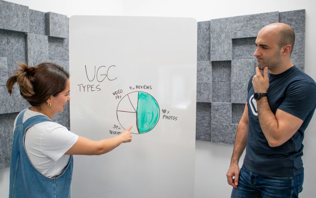 UGC et stratégie marketing : le duo de choc !